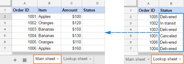 Cách sử dụng hàm VLOOKUP trong Google Sheets với các ví dụ